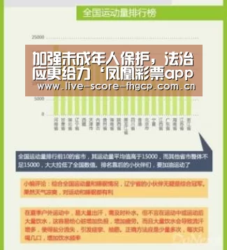 加强未成年人保护,法治应更给力‘凤凰彩票app下载’(图3) 凤凰彩票app下载