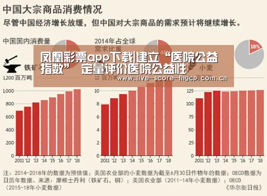凤凰彩票网