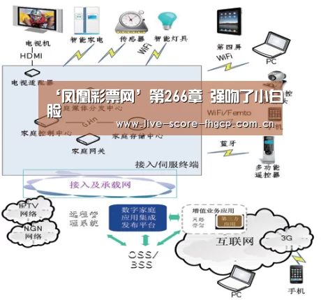 凤凰彩票app下载