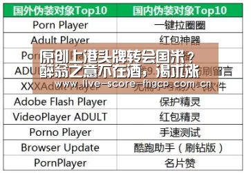 凤凰彩票app下载