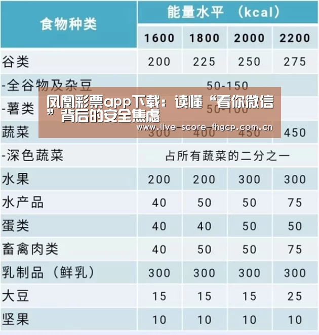 凤凰彩票网